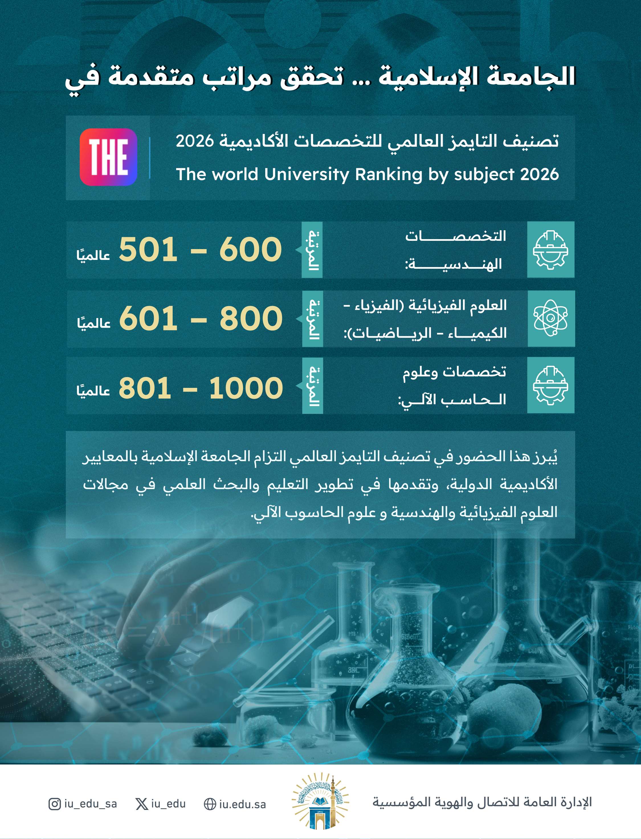 الجامعة الإسلامية تحقق مراتب متقدمة في تصنيف التايمز العالمي للتخصصات الأكاديمية 2026